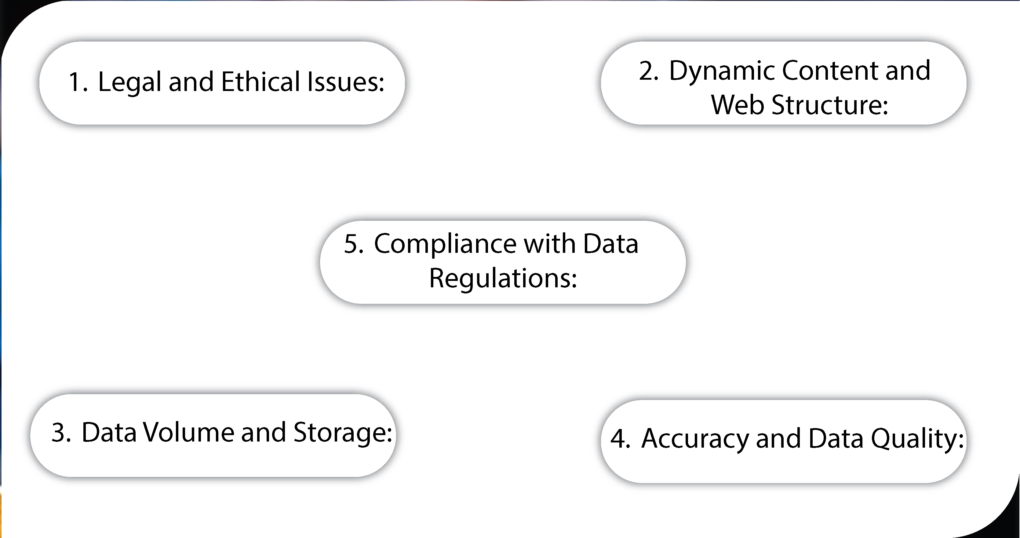 Challenges and Considerations